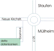 Lage delta datenbanken